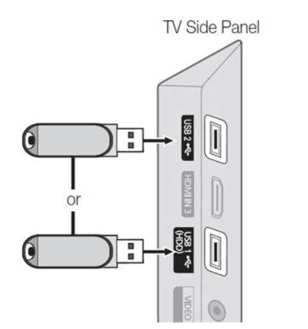 OnPoint IPTV