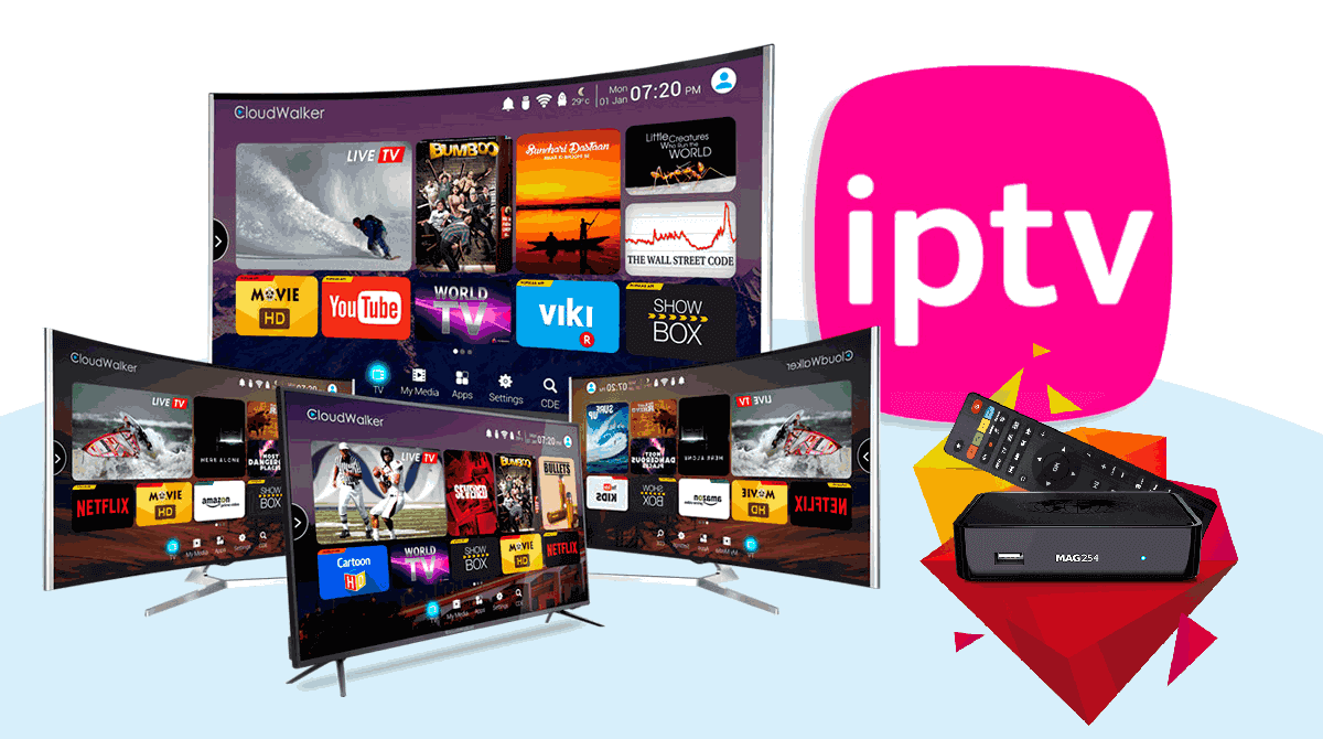Internet Protocol Television